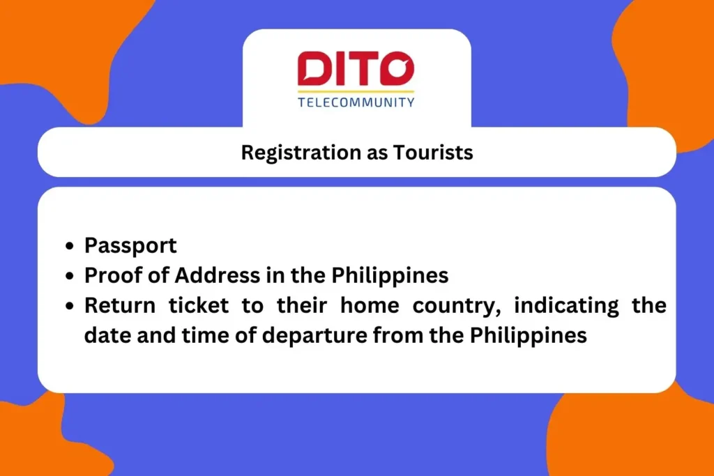 Registration as Tourists Infographic